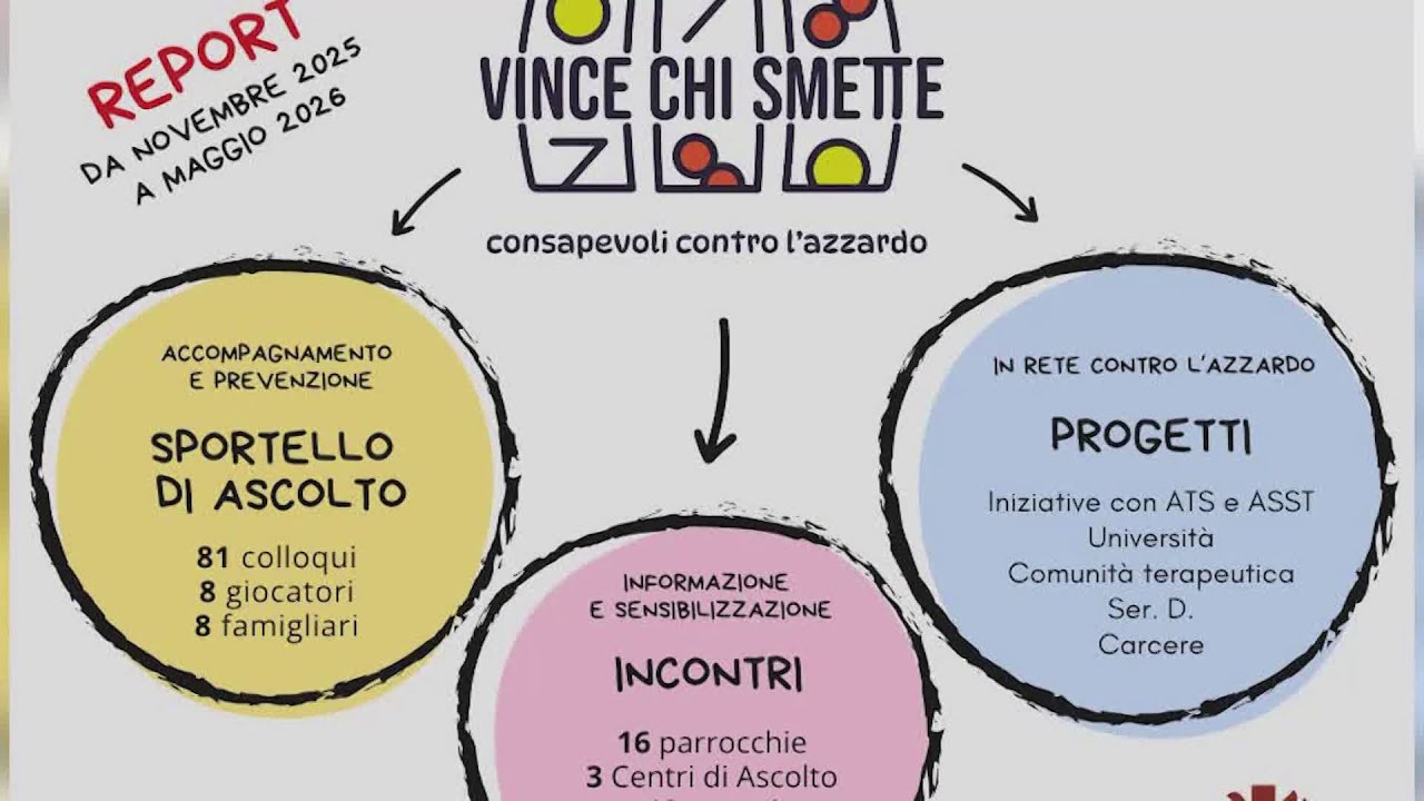 Gioco d’azzardo, nel Comasco spesi 3,3 miliardi